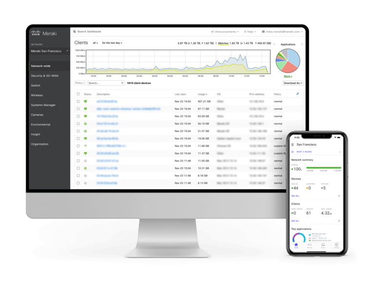 The Power Of The Meraki Platformin An App Cisco Meraki Blog