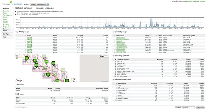 Rogue AP Detection