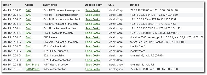 filebeats dhcp logs