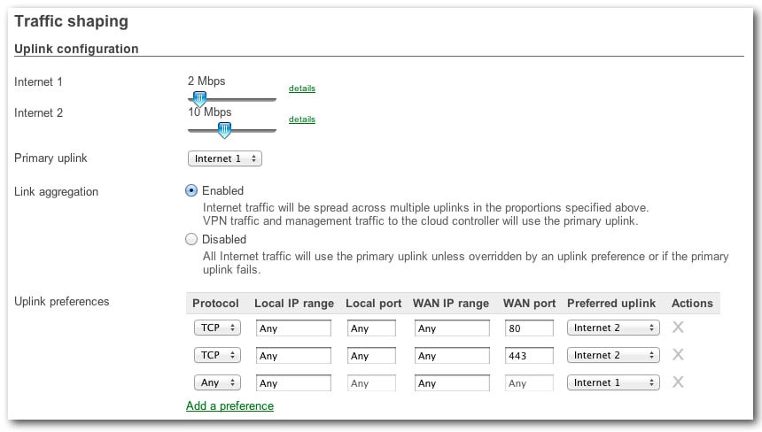 MX uplink aggregation