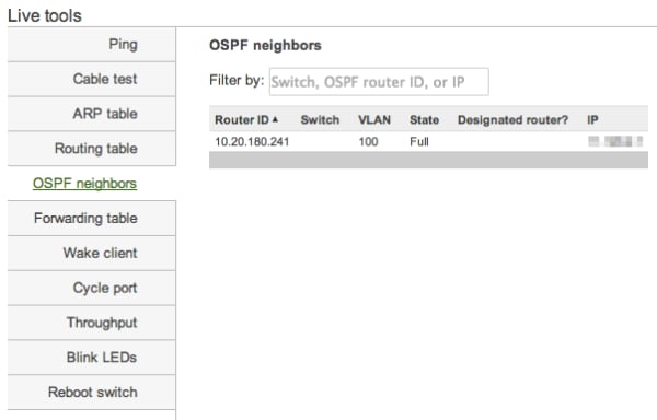 OSPF Neighbors