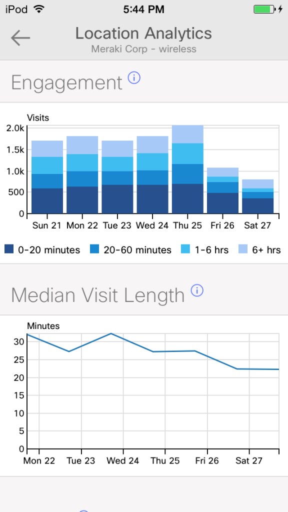 CMX Analytics