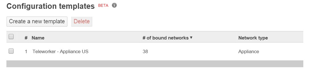 Once is Enough Cisco Meraki Blog Once is Enough Cisco Meraki Blog