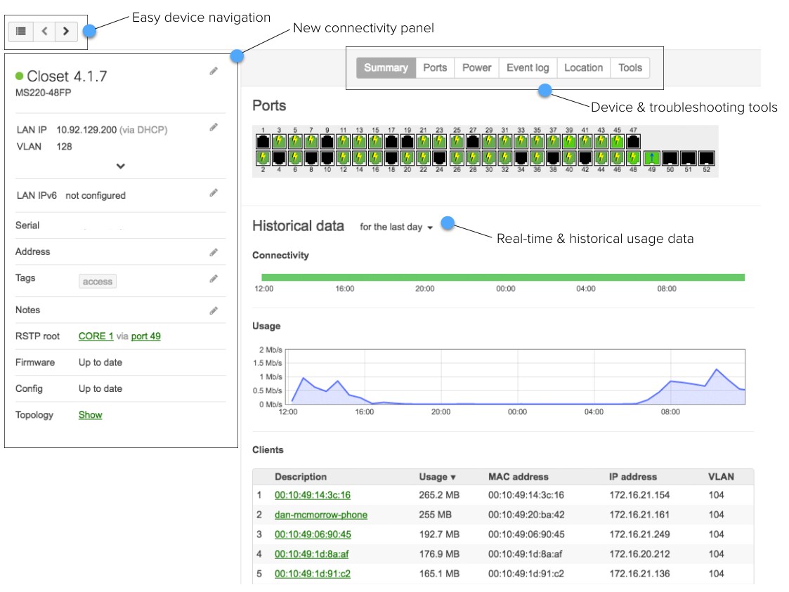 Check Out Our New Look | Cisco Meraki Blog