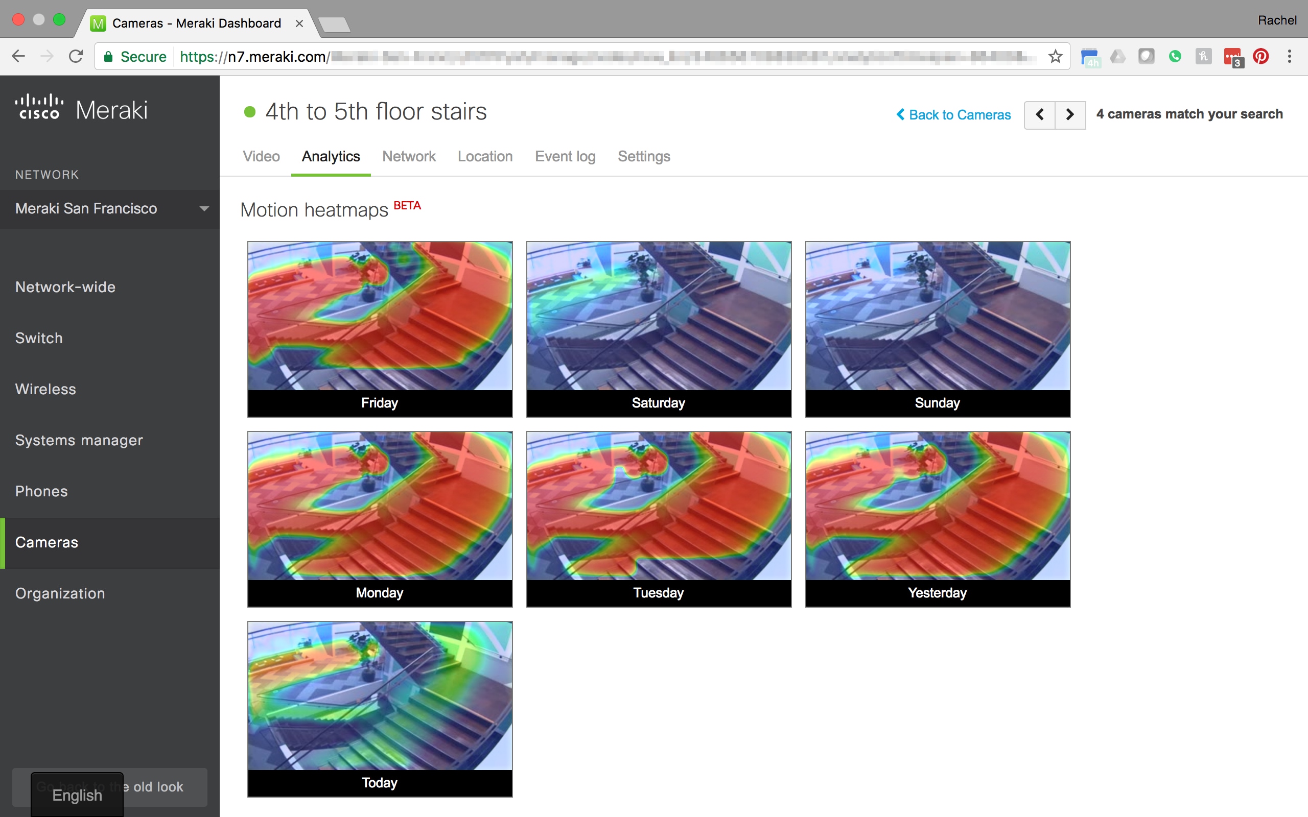 MV Heat Maps in Action