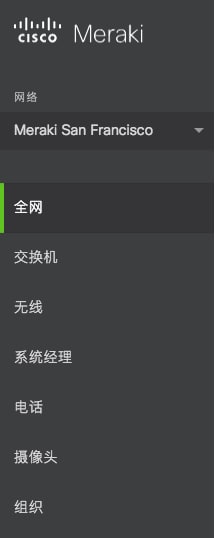 Dashboard Sidebar Simplified Chinese
