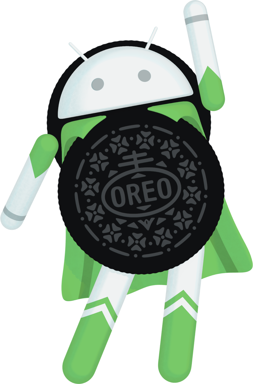 AndroidOreo