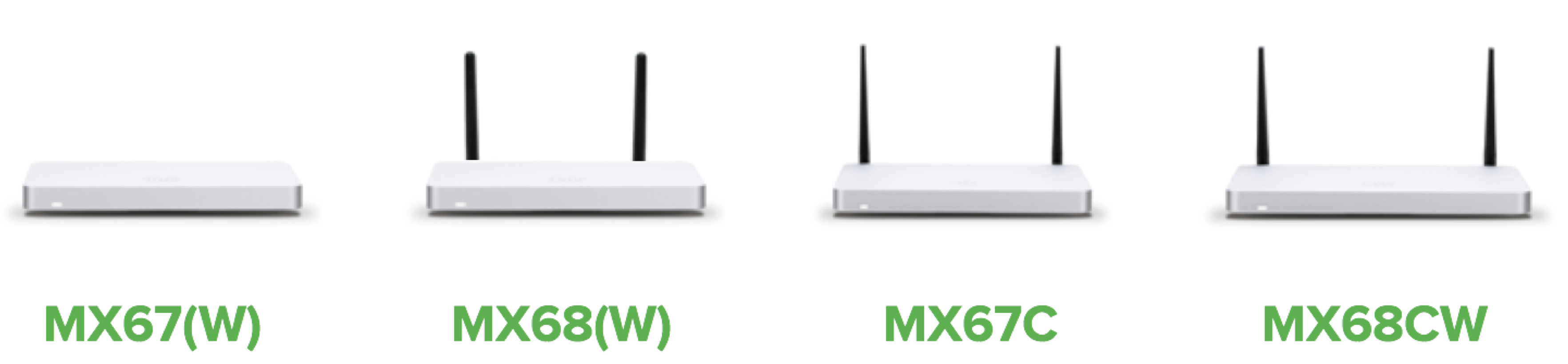 A New MX Lineup for the Modern Branch | Cisco Meraki Blog