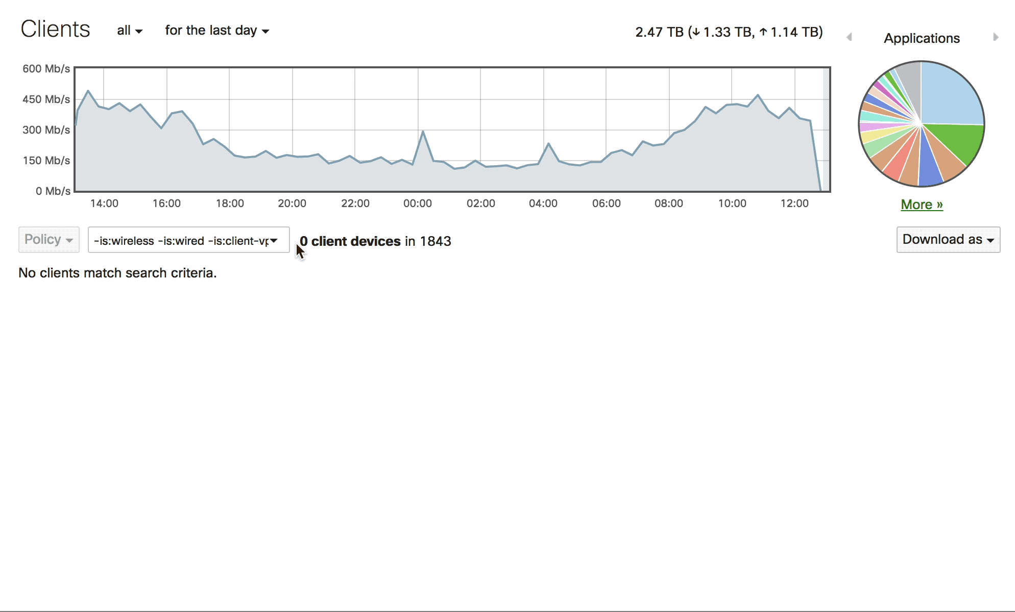 Meraki vpn ios extension