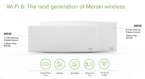 Mx Archives Cisco Meraki Blog