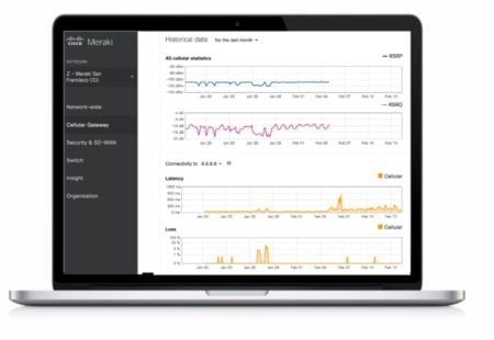 Laptop showing Meraki dashboard historical data