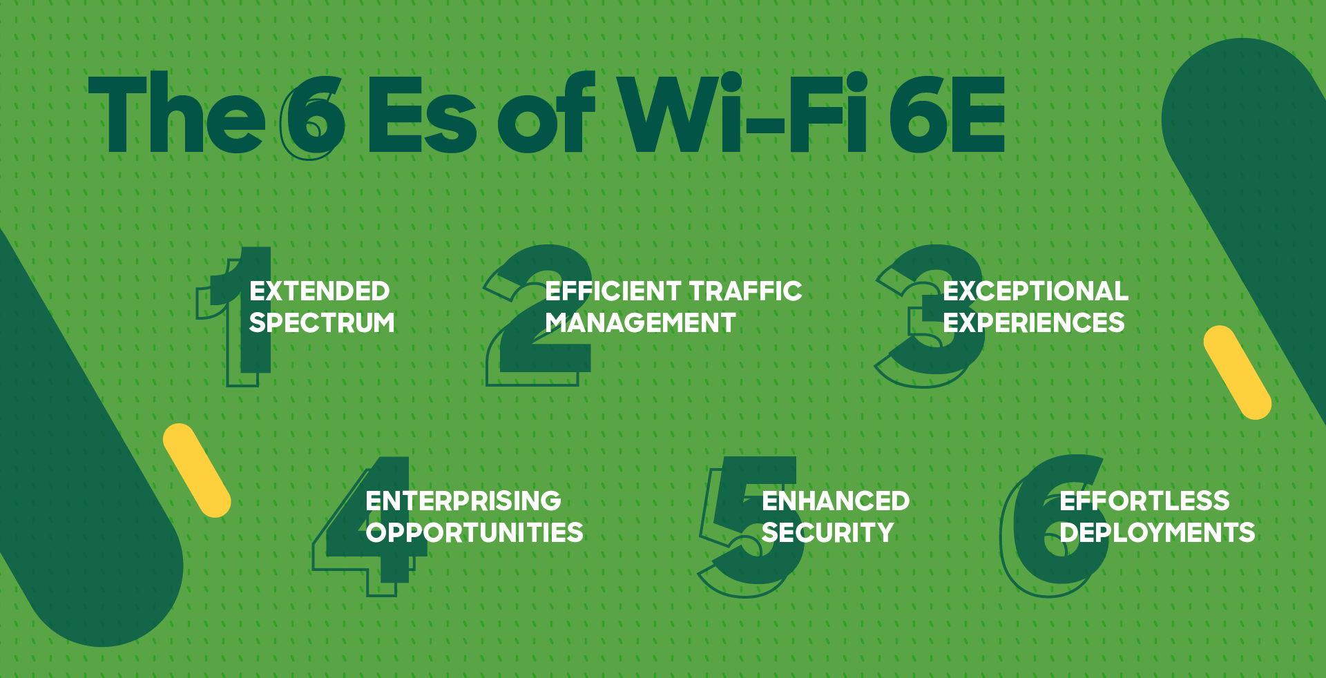 Las 6 Es del Wi-Fi 6E
