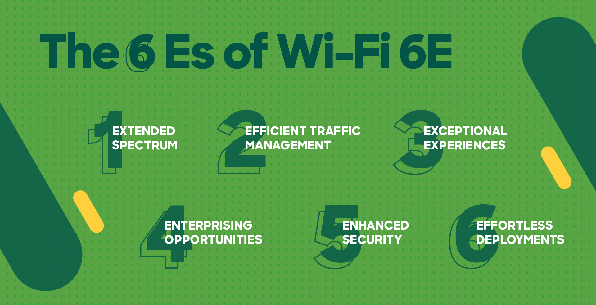 What Is Wi-Fi 6 vs. Wi-Fi 6E? - Cisco