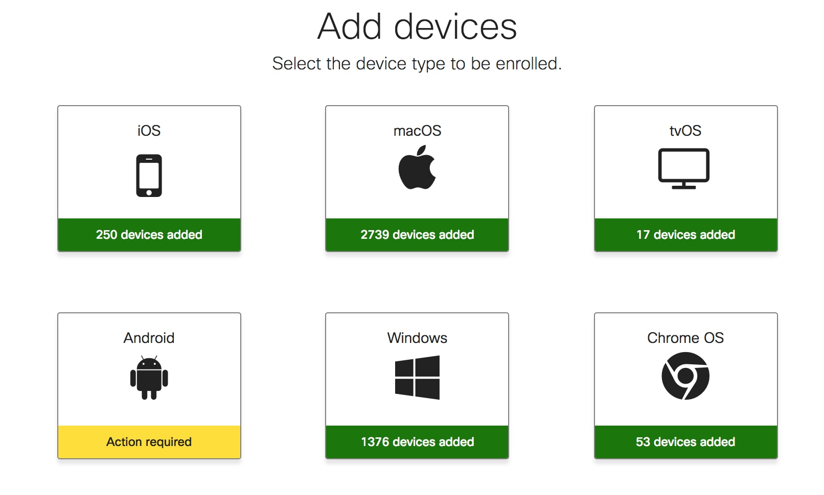 meraki systems manager for os x download