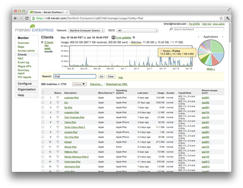 cisco meraki mdm