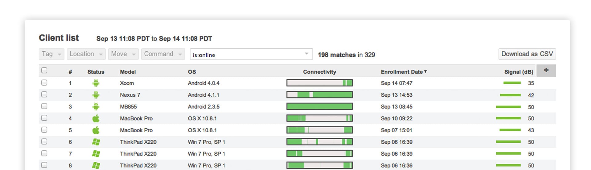 meraki systems manager for osx download