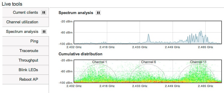 Live spectrum analysis