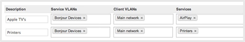 which sharp printers can use with the meraki system