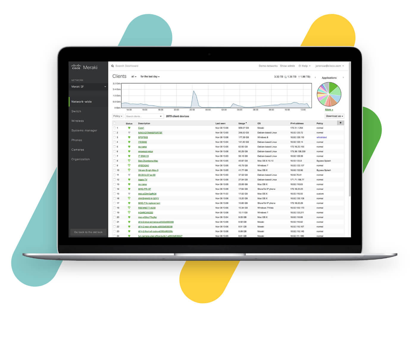 meraki blacklist mac address