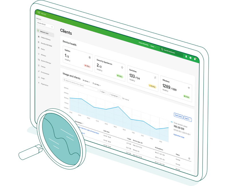 Illustration of the Meraki Dashboard