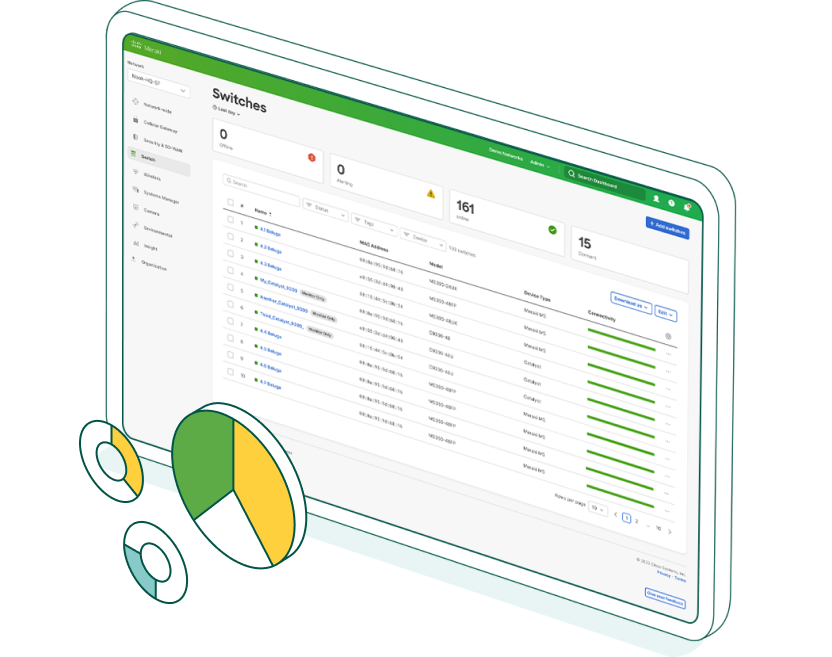 Illustration of the Meraki Dashboard