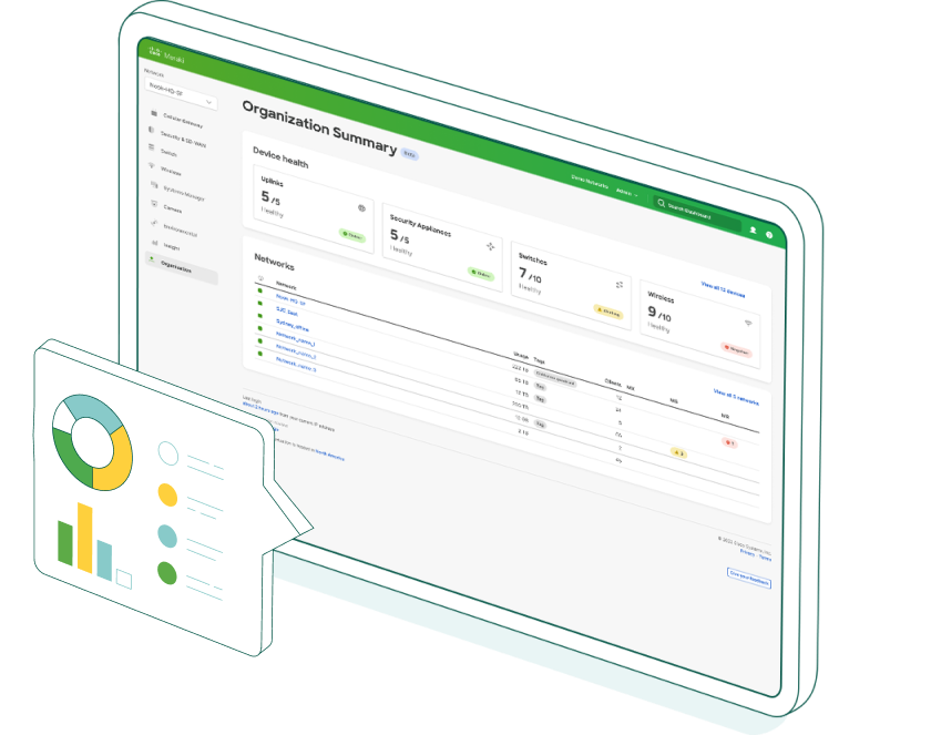 Illustration of Meraki Dashboard