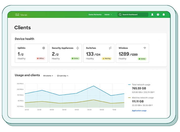 Cisco Meraki Dashboard Client View